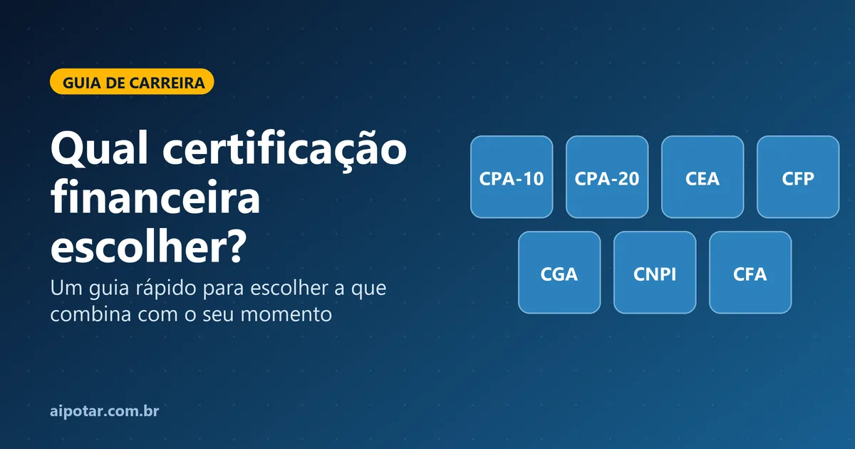 Blocos com as siglas CPA-10, CPA-20, CEA, CFP, CGA, CNPI e CFA, as principais certificações financeiras